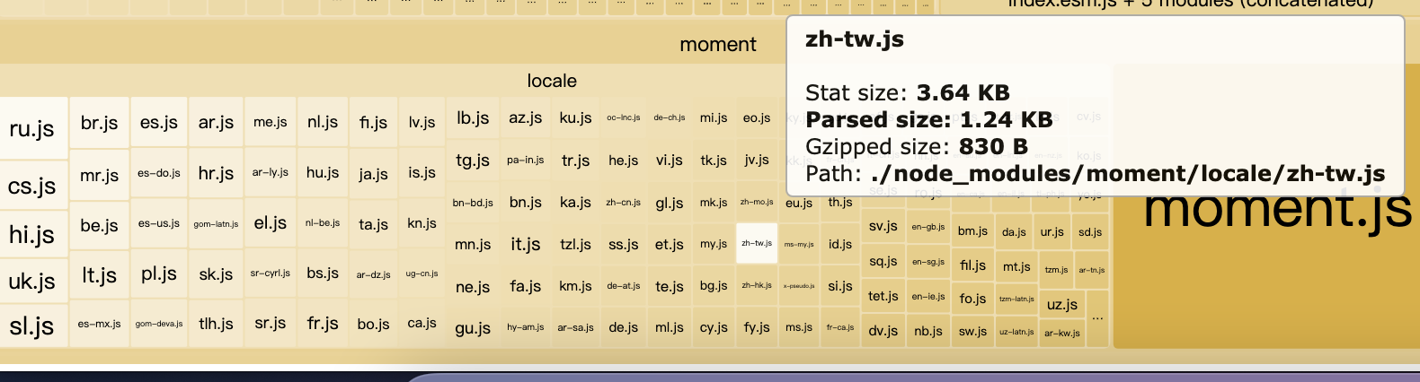 moment.js-language-data.jpg