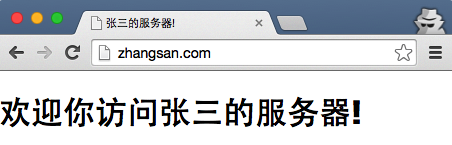 webpage via host for zhangsan